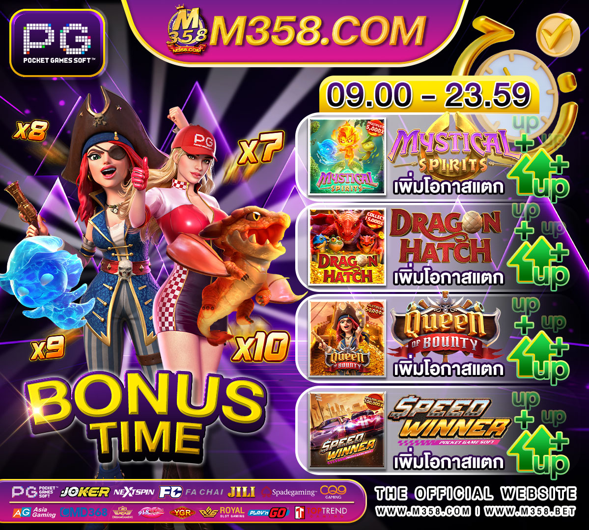 slot online มือถือ slot พีหมี